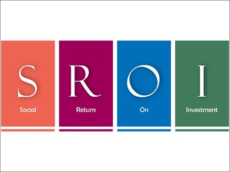 Nonprofit Social Return on Investment-SROI